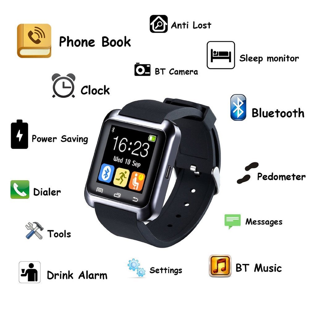 Tiện ích trên Smartwatch